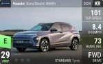 Kona Electric 48kWh