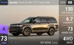 Santa Fe XRT 2.5T Turbo AWD