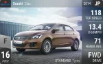 Ciaz