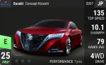Concept Kizashi