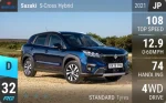 S-Cross Hybrid