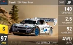 SX4 Pikes Peak
