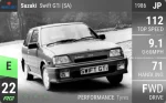 Swift GTi (SA)