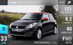 Swift Sport SZ-R (AZG)
