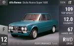 Giulia Nuova Super 1600
