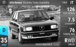 Giulietta Turbo Autodelta