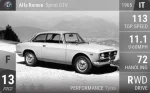 Sprint GTV