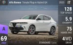 Tonale Plug-in Hybrid Q4