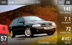 A4 Avant 2.8 quattro (B5)