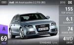 A4 Avant quattro 3.2 FSI (B8)