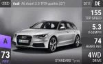 A6 Avant 3.0 TFSI quattro (C7)