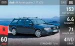 A6 Avant quattro 2.7T (C5)