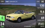 Cabriolet 2.8
