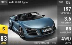 R8 GT Spyder