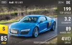 R8 LMX