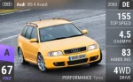 RS 4 Avant