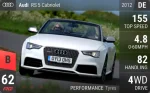 RS 5 Cabriolet