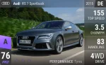 RS 7 Sportback