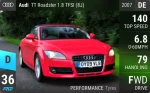 TT Roadster 1.8 TFSI (8J)