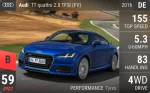TT quattro 2.0 TFSI (FV)