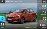 220d Active Tourer