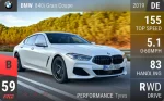840i Gran Coupe