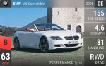 M6 Convertible
