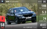 X5 xDrive45e