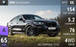 X6 xDrive40i