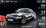 Z4M Coupe