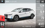 iX xDrive40