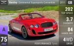 Continental Supersports Convertible