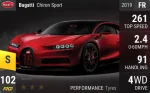 Chiron Sport