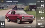 Chevette