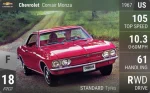 Corvair Monza