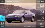 Impala LS