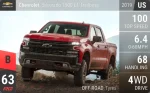 Silverado 1500 LT Trailboss