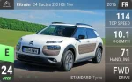 C4 Cactus 2.0 HDi 16v
