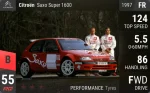 Saxo Super 1600