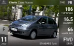 Xsara Picasso