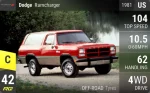 Dodge Ramcharger