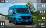 E-Ducato