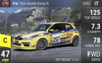 Abarth Stilo Group N