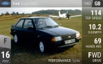 Escort XR3i