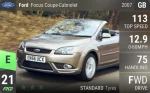 Focus Coupe-Cabriolet