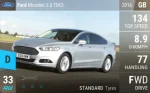 Mondeo 2.0tdci