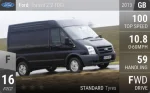 Transit 2.2 TDCi