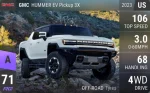 HUMMER EV Pickup 3X