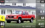 Sierra Classic