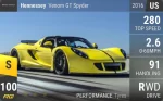 Venom GT Spyder